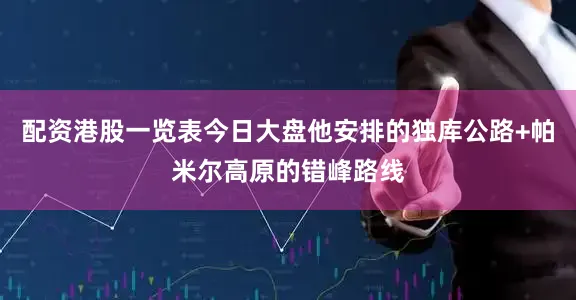 配资港股一览表今日大盘他安排的独库公路+帕米尔高原的错峰路线